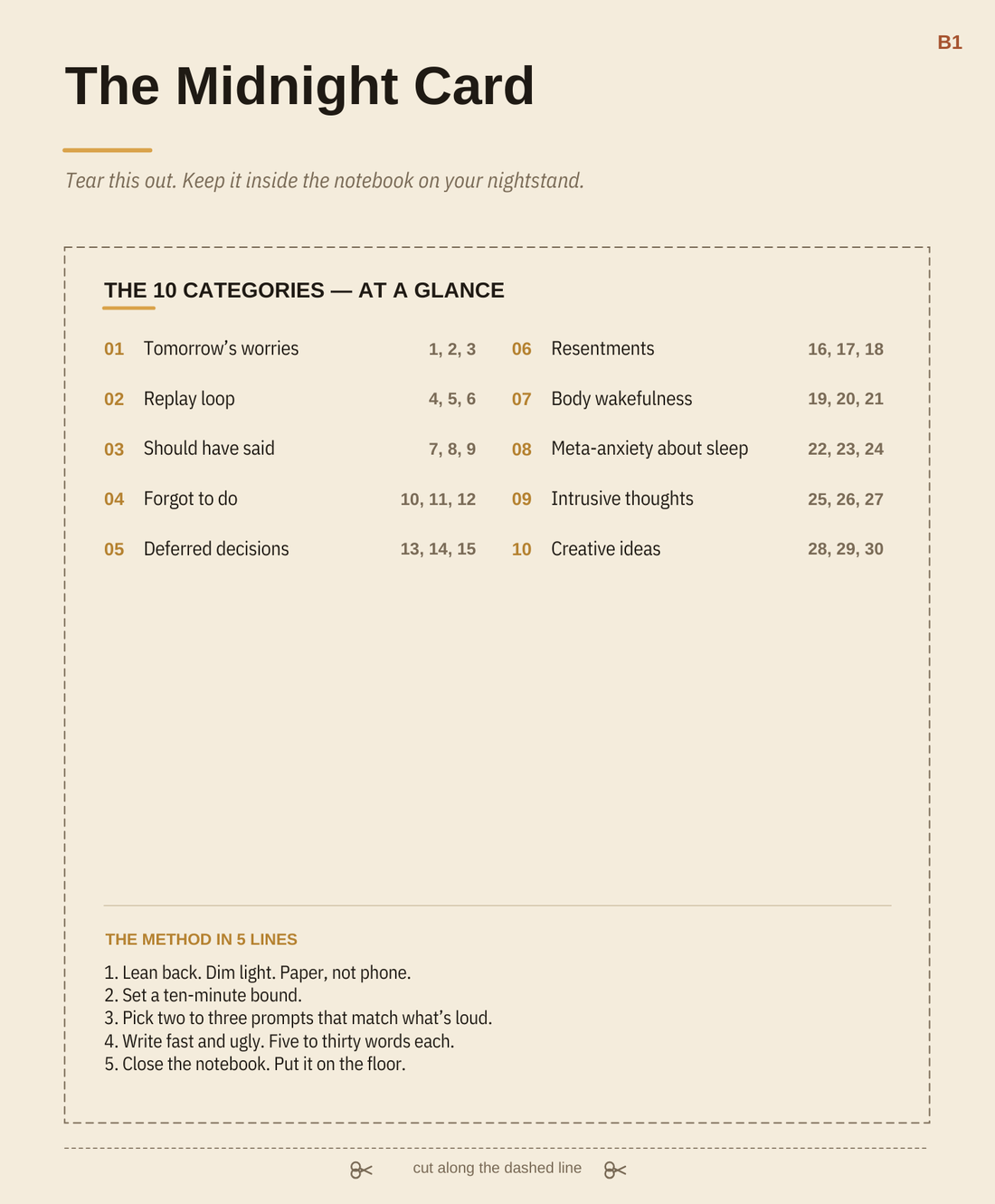 The Midnight Card — a one-page reference card with the 10 categories and the method in 5 lines, designed to be torn out and kept inside your notebook.